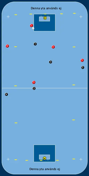 Röd Spelbredd Ytterzonen