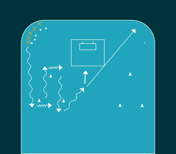 Planskiss Skottormen