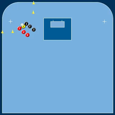 Blå Röd Sargduellen