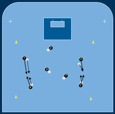 Grön Utmana, Finta, Dribbla Alla Mot Alla