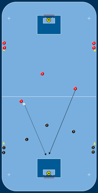 Svart Omställning B
