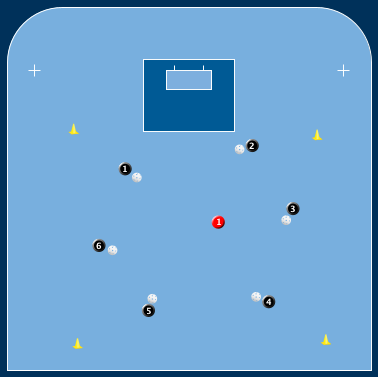 Grön Blå 360 Kontroll Innebandykull