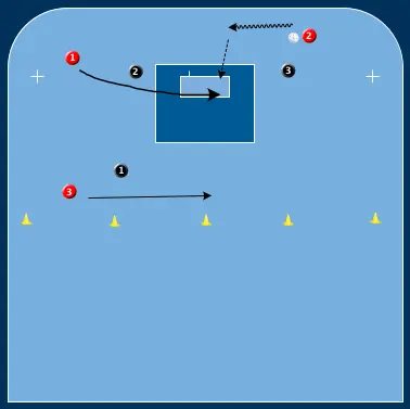 Grön Svart Possession Utmaningen