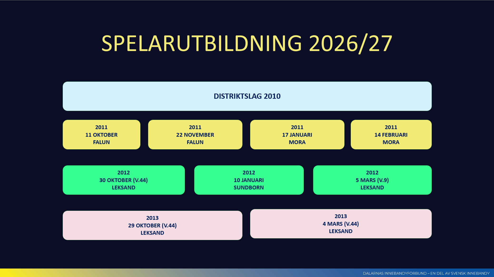Skärmbild 2026 06 24 132106