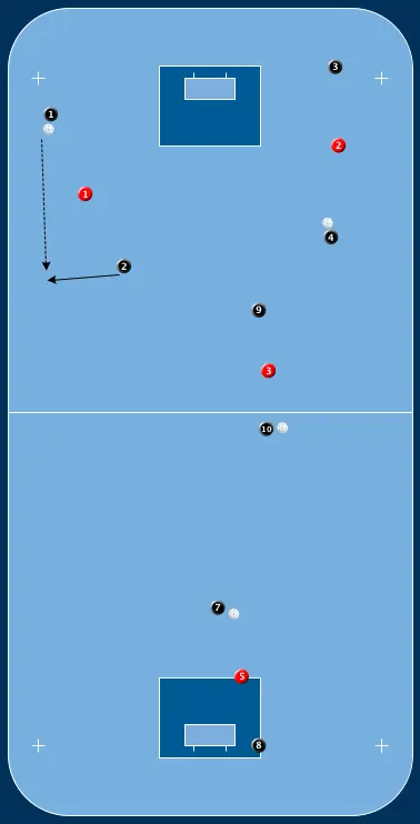 Grön Passa Passningsleken Steg 2
