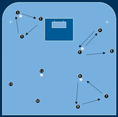 Grön Passa Passningsleken