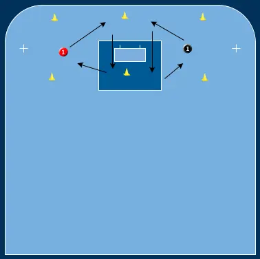 Grön 360 Kontroll Spegeln