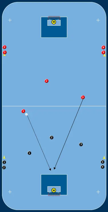 Svart Omställning A