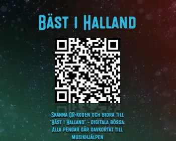 Bäst i Halland 2022