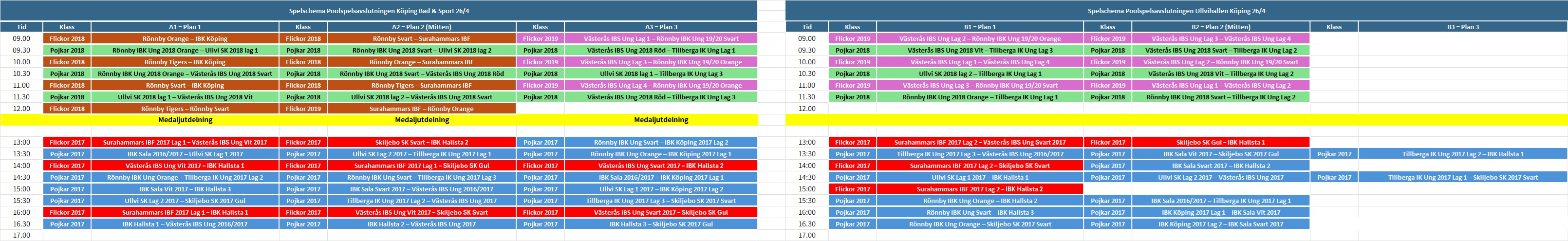 Spelschema Poolspelsfesten 2026 Version 2,0