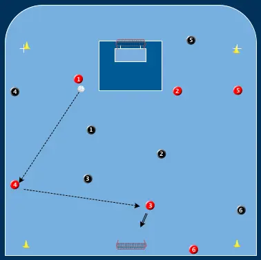 Blå Röd Snabba Avslut