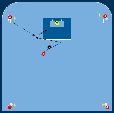 Blå Skjuta 1 V 1 + 1