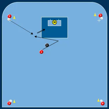 Blå Skjuta 1 V 1 + 1
